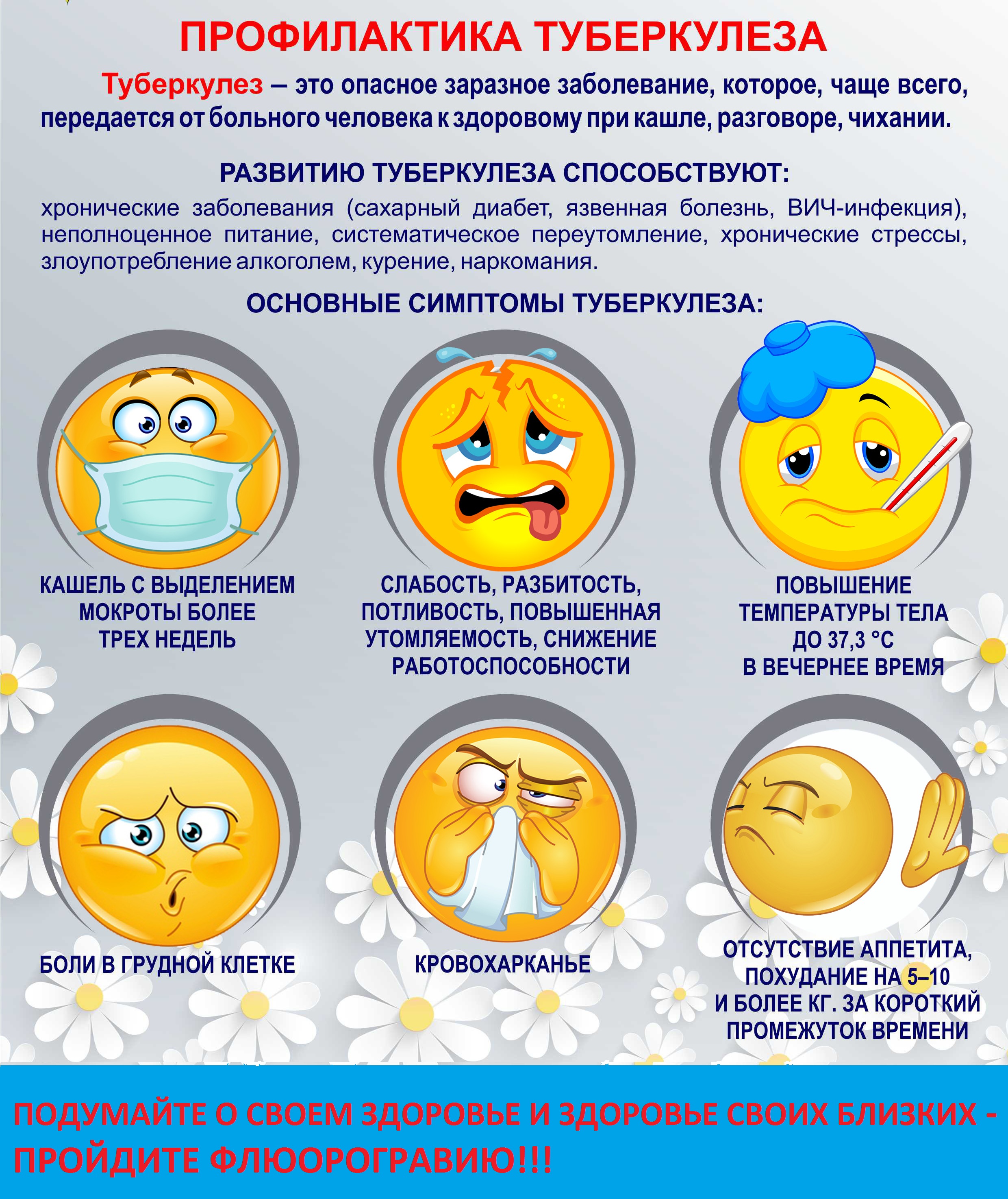 ПРОФИЛАКТИКА ТУБЕРКУЛЕЗА.